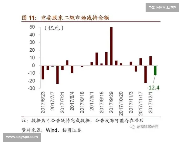 四种方式来大幅提高并简化漏洞管理指标 媒体
